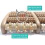 TheraFlow Dual Foot Massager Roller (Large). Relieve Plantar Fasciitis, Stress, Heel, Arch Pain - The Original - Shiatsu Acupressure Relaxation. Full Instructions/Reflexology Chart. Christmas Gift