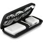 iMangoo Shockproof Carrying Case Hard Protective EVA Case Impact Resistant Travel 12000mAh Bank Pouch Bag USB Cable Organizer Earbuds Sleeve Pocket Accessory Smooth Coating Zipper Wallet Black