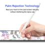 Stylus Pen for iPad Compatible with Apple Pencil 2 Generation for iPad/Pro 2018/2019/2020 with Palm Rejection White