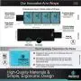 Isavera Arm Fat Freezing System | Shaper Wraps for Less Flabby Looking Arms | Trainer Slimmer Sleeve Isavera Arm Fat Freezing System | Shaper Wraps for Less Flabby Looking Arms | Trainer Slimmer Sleeve