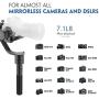 MOZA Air 3-axis Gimbal Stabilizer with Dual Handle for DSLR and Mirrorless Camera up to 7.1Lb, Auto-Tuning 360 Degree Unlimited Rotation, i.e. Canon EOS, Sony A7, Panasonic GH5
