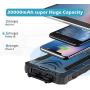 Solar Power Bank 30000mAh, Solar Charger, Qi Wireless Charger, Outputs 5V/3A High-Speed & 2 Inputs Huge Capacity Phone Charger for Smartphones, IP66 Rating, Strong Light LED Flashlights