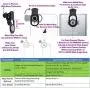 Wide Angle, Macro Lens for iPhone X XR XS Max 8 7 6S Plus-HD Cell Phone Camera Lens Kit by easeUup-Bluetooth Universal Remote, Phone Tripod Holder-All You Need in 1 Case to Go Wide Angle, Macro Lens for iPhone X XR XS Max 8 7 6S Plus-HD Cell Phone Camera Lens Kit by easeUup-Bluetooth Universal Remote, Phone Tripod Holder-All You Need in 1 Case to Go