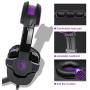 PS4 Gaming Headset with Mic Volume Control, SADES SA930 Stereo Headphone Compatible Mac PC Laptop Tablet Smartphone by AFUNTA-Black/Purple