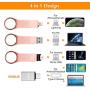 USB Flash Drive Photo Stick for iPhone Flash Drive for iPhone PhotoStick Mobile for iPhone USB Flash Drive Android Backup Drive OTG Smart Phone Memory Stick Storage iPAD USB 3.0 WIVIC (Orange)