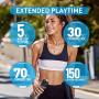 Wireless Earbuds,FIRO TWS Headphones with Soft Ear Hook for Running Gym,Sport Ear Buds IPX5 Waterproof, in-Ear Buds with Best Mic for iPhone&Android,30H Playtime in-Ear Earphones with Charging Case