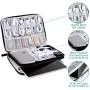 Electronics Organizer, Travel Cable Storage Bag Electronic Gadgets Accessories Case for Charging Cable, Cable Cord, Cell Phone, Hard Drives- Including 5 Pcs Reusable Fastening Cable Ties Electronics Organizer, Travel Cable Storage Bag Electronic Gadgets Accessories Case for Charging Cable, Cable Cord, Cell Phone, Hard Drives- Including 5 Pcs Reusable Fastening Cable Ties