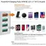 Fast Charge QC 3.0, Portable USB Wall Charger, iSeekerKit 4Ports USB Wall Charger Adapter [QC3.0+3.1A] Compatible with Wireless Charger, Samsung Galaxy S9 S8/Note 8 9, iPhone, iPad,LG, HTC 10 and More