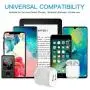 SAVORI Dual USB Wall Charger, Bling Rhinestones Wall Charger Plug Power Adapter with USB 3-in-1 Multi Charging Cable Compatible with iPhone iPad Android Type C Phones (White) SAVORI Dual USB Wall Charger, Bling Rhinestones Wall Charger Plug Power Adapter with USB 3-in-1 Multi Charging Cable Compatible with iPhone iPad Android Type C Phones (White)