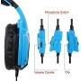Sades SA920 Gaming Headset for PS4 Pc iPhone Smart Phone Laptop IPad iPod Mobile Phones Multi Function Pro Game Headphones with Mic
