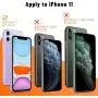 [5 Pack] UniqueMe 3 Pack Screen Protector for iPhone 11【6.1 Inch】 Tempered Glass [Alignment Frame]+ 2 Pack Camera Lens Protector for iPhone 11 [Bubble-Free][Case Friendly]