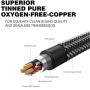 Headset Splitter Cable, Gold-Plated & Strong Braided Y Splitter Audio Cable Separate Microphone Headphone Port Gaming Headset Splitter PC Earphone Adapter VoIP Phone -DuKabel TopSeries (11inch / 30cm)