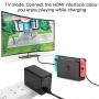Switch Charger for Nintendo Switch, AC Adapter Power Supply 15V 2.6A Fast Charging Kit for Nintendo Switch, Support TV Mode
