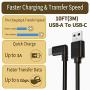 Oculus Quest Link Cable 16ft, dethinton Quest Link Cable High Speed Data Transfer & Fast Charging USB C Cable Compatible for Oculus Quest Headset and Gaming PC