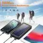 Solar Portable Charger 26800mAh Power Bank [Type-C Input] Fast Charging Phone Charger External Backup Battery Pack with 2 USB Output, LED Flashlight, Shockproof, Non-Slip, for iPhone, Samsung Galaxy