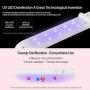 LED UV Cleaner Foldable Wand, Sweep 5 Times, Sanitizer Wand for Home/Hotel/Wardrobe/Toilet/Car/Pet Area, 99% Cleaned in (White, Universal)