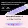 LED UV Cleaner Foldable Wand, Sweep 5 Times, Sanitizer Wand for Home/Hotel/Wardrobe/Toilet/Car/Pet Area, 99% Cleaned in (White, Universal)
