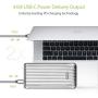 Zendure ZDA6PD-s 45W Power Delivery Portable Charger A6PD 20100mAh Ultra-Durable PD Power Bank with USB-C Input/Output, External Battery for MacBook Pro, iPhone, Silver