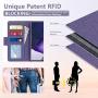 FYY [Resist Harmful Organism] [RFID Blocking] Case for Samsung Galaxy Note 20 Ultra 6.9", PU Leather Wallet Case with [Kickstand Function] and[Card Holder] for Galaxy Note 20 Ultra 6.9" Purple