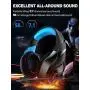 RUNMUS Gaming Headset PS4 Headset with 7.1 Surround Sound Stereo, Xbox One Headset with Noise Canceling Mic, Compatible with PC, PS4, Xbox One Controller(Adapter Needed), NS