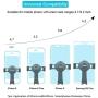 Gravity Car Phone Mount, iVoler Hands Free Auto Lock One Handed Air Vent Cradle Auto Release Cell Phone Holder One-Handed Design Compatible iPhone Xs MAX X 8 7 6 Plus Samsung S9 S8 S7 Note Black