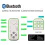 MorjavaMini Portable Wireless Bluetooth Controller Joystick Remote Gamepad Music Player Camera Shutter Google Cardboard Virtual Reality Headset 3D Glasses for Mobile Phones PC(Green)