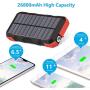 Hiluckey Portable Solar Charger 26800mAh USB C 18W Power Bank Fast Charge Battery Charger for iPhone 11, Samsung S10, Huawei, MacBook