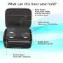 RLSOCO Hard Shell Carrying Case for Playstation 4 / Playstation 4 Pro Console and Accessories - Fits for PS4 Controllers, Headsets, Mobile Hard Drive, Cables RLSOCO Hard Shell Carrying Case for Playstation 4 / Playstation 4 Pro Console and Accessories - Fits for PS4 Controllers, Headsets, Mobile Hard Drive, Cables