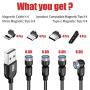 BIG+ Magnetic Phone Charging Cable, 3-in-1, 360° & 180° Rotating Heads. Supports Fast Charging and Data Transfer. Compatible Charger for Micro USB, Type C & iProduct Devices (4 Pack/12 Adapters/Tips)
