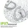 Letsfit Bluetooth Headphones IPX7 Waterproof 15Hrs Playtime Wireless Earbuds, Bluetooth 5.0 Running Headphones, HiFi Stereo in-Ear Earphones w/Mic Noise Cancelling for Sports, Workout, Gym Letsfit Bluetooth Headphones IPX7 Waterproof 15Hrs Playtime Wireless Earbuds, Bluetooth 5.0 Running Headphones, HiFi Stereo in-Ear Earphones w/Mic Noise Cancelling for Sports, Workout, Gym
