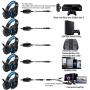 BUTFULAKE GH-2 Gaming Headset for Xbox One with Stereo Surround Sound, PS4 Headset with Noise Canceling Mic & LED Light, Over Ear Gaming Headphones for PC, Nintendo Switch, Mac, Laptop, Blue
