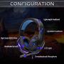 GFDGFDG Gaming Headset for PS4/PC, Over Ear Gaming Headphones with Noise Canceling Mic LED Light, Bass Surround, for Xbox PC Laptop PS4 Tablet Mac Smart Phone