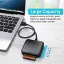 Snowkids SD Card Reader, Micro Sd Card Reader USB 3.0 Memory Card Reader 4 in 1 5Gbps High-Speed Square Card Reader Adapter for CF/SD/TF/Micro SD/SDXC/SDHC/MMC/UHS-I for Camera, Computer (Black)