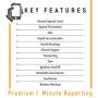 MasTrack- Premium Car GPS Tracker W/No Monthly Fee | Track On Computer Smartphone | Free 1 Year Premium Plan| Track Fleet Monitoring, Teens, Family| Plug to OBD Port for Alerts & Engine Diagnostics