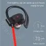 Bluetooth Headphone 4.1 Wireless Stereo with Microphone Sport Headset in-Ear Earphone for Other Smartphones or Bluetooth Devices (Red) Bluetooth Headphone 4.1 Wireless Stereo with Microphone Sport Headset in-Ear Earphone for Other Smartphones or Bluetooth Devices (Red)
