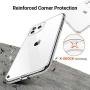 TORRAS iPhone 11 Pro Max Case, Ultra-Thin Slim Fit Soft Silicone TPU Cover Case Compatible with iPhone 11 Pro Max Case 6.5 inch (2019), Clear
