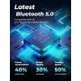 Tribit XSound Surf Bluetooth Speaker, 12W Speakers Bluetooth Wireless with Superior Sound, Bluetooth 5, IPX7 Waterproof, Wireless Stereo Pairing, 100ft Wireless Range Perfect for Home, Outdoor, Travel