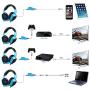 Sades SA920 Gaming Headset for PS4 Pc iPhone Smart Phone Laptop IPad iPod Mobile Phones Multi Function Pro Game Headphones with Mic