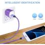 Single Port Charger Block, Charging Cable Android Fast Charge Android Charger Kit Compatible for Samsung Galaxy S7/S6 Edge Note 5/4/J7/Tab S2,LG K30/K20/V10,LG Stylo 2/3 Plus,Moto G5 E4 Droid Turbo 2