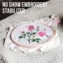 [15”x120 Yards] No Show Mesh Stabilizer for Embroidery (White) Free Pen & Snip, Permanent No-Show Poly Mesh Backing for Machine Embroidery, Hand Sewing, Hoop and Stitch, Translucent Nylon Spun