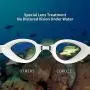 COPOZZ Swimming Goggles, No Leaking Swim Racing Triathlon Goggles for Adult Men Women Youth, Anti Fog UV Protection Lenses, Soft Silicone Frame and Strap COPOZZ Swimming Goggles, No Leaking Swim Racing Triathlon Goggles for Adult Men Women Youth, Anti Fog UV Protection Lenses, Soft Silicone Frame and Strap