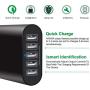 USB Car Charger, FEEYOO 45W 5-Ports Fast USB Car Charger 12V-24V Multiple USB Car Phone Charger with Smart Identification for iPhone 11/Xs/XR/X/8/7/6, iPad Pro/Air/Mini, Kindle Tablet and More, Black
