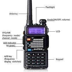 Ham Radio Baofeng Radio 8Watt UHF VHF Dual Band Baofeng Walkie Talkie with 2 Rechargeable 1800mAh Battery Handheld Radio with TIDRADIO Driver Free Programming Cable