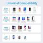 Amoner Wireless Charger, Qi-Certified 15W Fast Wireless Charging Stand Compatible with Galaxy S10/S9/S9+/S8/S8+, iPhone 11/11 Pro/11 Pro Max/Xs Max/Xs/XR/X/8/8Plus(No AC Adpater)