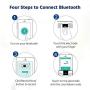 Portable Heart Rate Monitor - Heart Rhythm Tracker with Smartphone App, Wireless Home Use Heart Monitoring Devices Compatible with iPhone / Android Tablets