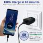 USB C Wall Charger,2-Pack PD 25W Fast Charger and 2-Pack 5-ft USB C to USB C Fast Charging Cable for Samsung Galaxy Note10/Note20/S20/S20+/S20 Ultra,2018 iPad Pro 11/12.9,2020 iPad Pro 11/12.9