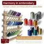 Madam Sew Embroidery Machine Thread Kit – 500 Yards Each of 40 WT Polyester Thread Compatible with Brother, Janome, Singer, Pfaff, Husqvarna and Bernina Embroidery and Sewing Machines (40 Spools)