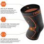 CAMBIVO 2 Pack Knee Brace, Knee Compression Sleeve Support for Men and Women, Running, Hiking, Arthritis, ACL, Meniscus Tear, Sports…