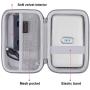 Canboc Carrying Case for Fujifilm Instax Mini Link Smartphone Printer, INSTAX Share SP-2 Mobile Printer, Mesh Pocket fits Fujifilm Instax Mini Instant Film, Cable, Travel Protective Cases, Ash White