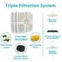 Veken Pet Fountain, 84oz/2.5L Automatic Cat Water Fountain Dog Water Dispenser with 3 Replacement Filters & 1 Silicone Mat for Cats, Dogs, Multiple Pets